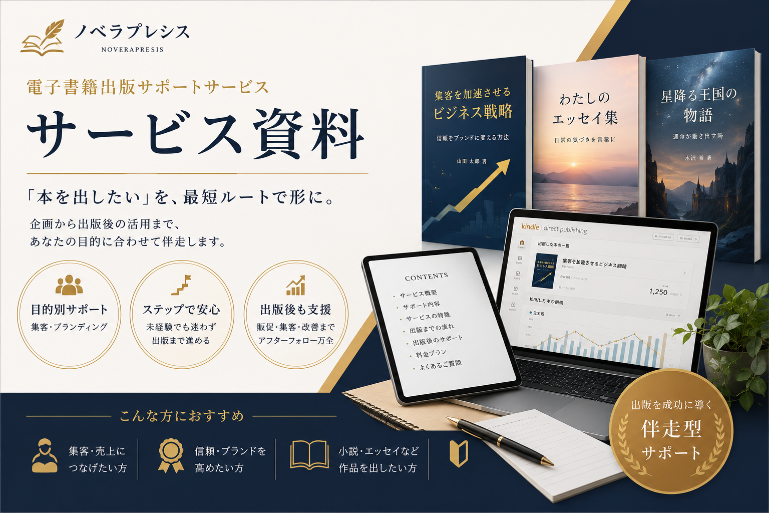 ノベラプレシスのサービス資料